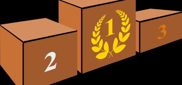 Do Market Leaders Still Outperform the Market? Is Zefiro Methane in the Fast Lane, While SAP and TeamViewer Continue to Stumble?